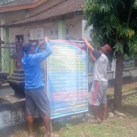 PEMASANGAN BALIHO REALISASI 2021 SEBAGAI WUJUD TRANSPARASI PUBLIK DESA PELANG
